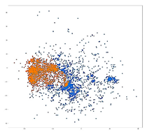 Sensors 21 01045 i001 Sensors 21 01045 i001