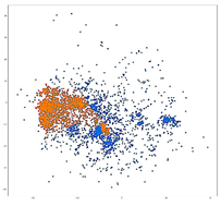 Sensors 21 01045 i002 Sensors 21 01045 i002
