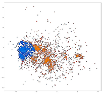 Sensors 21 01045 i006 Sensors 21 01045 i006