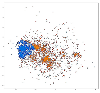 Sensors 21 01045 i007 Sensors 21 01045 i007
