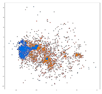 Sensors 21 01045 i008 Sensors 21 01045 i008