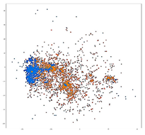 Sensors 21 01045 i009 Sensors 21 01045 i009