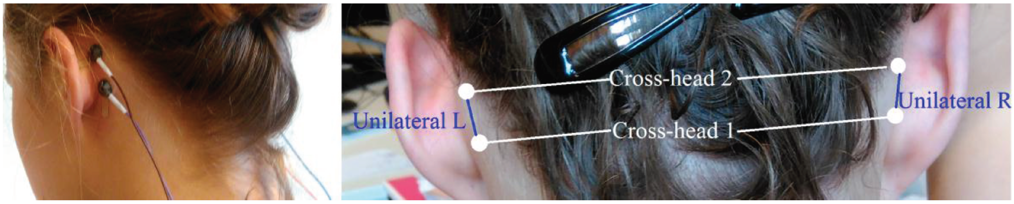 Sensors 21 01046 g001