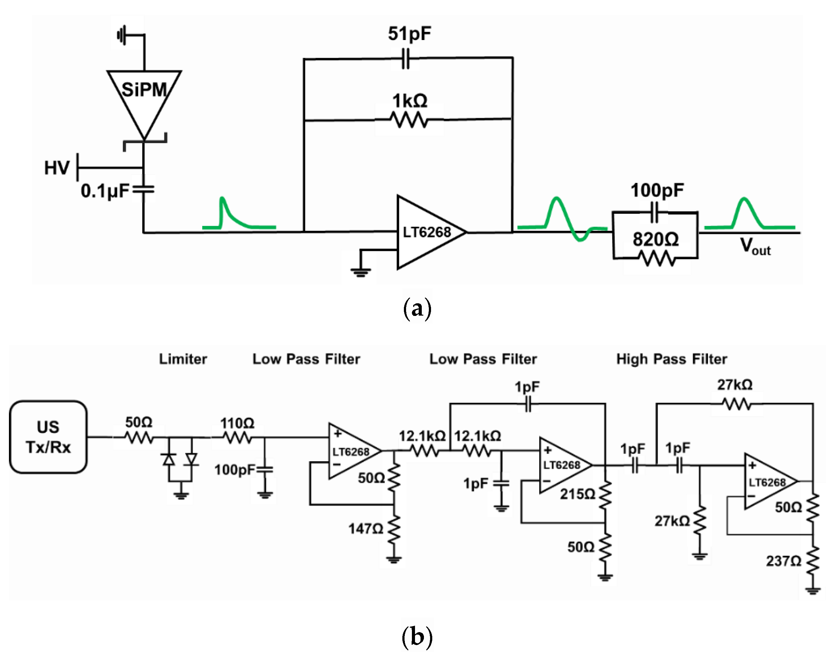 Sensors 21 01048 g003