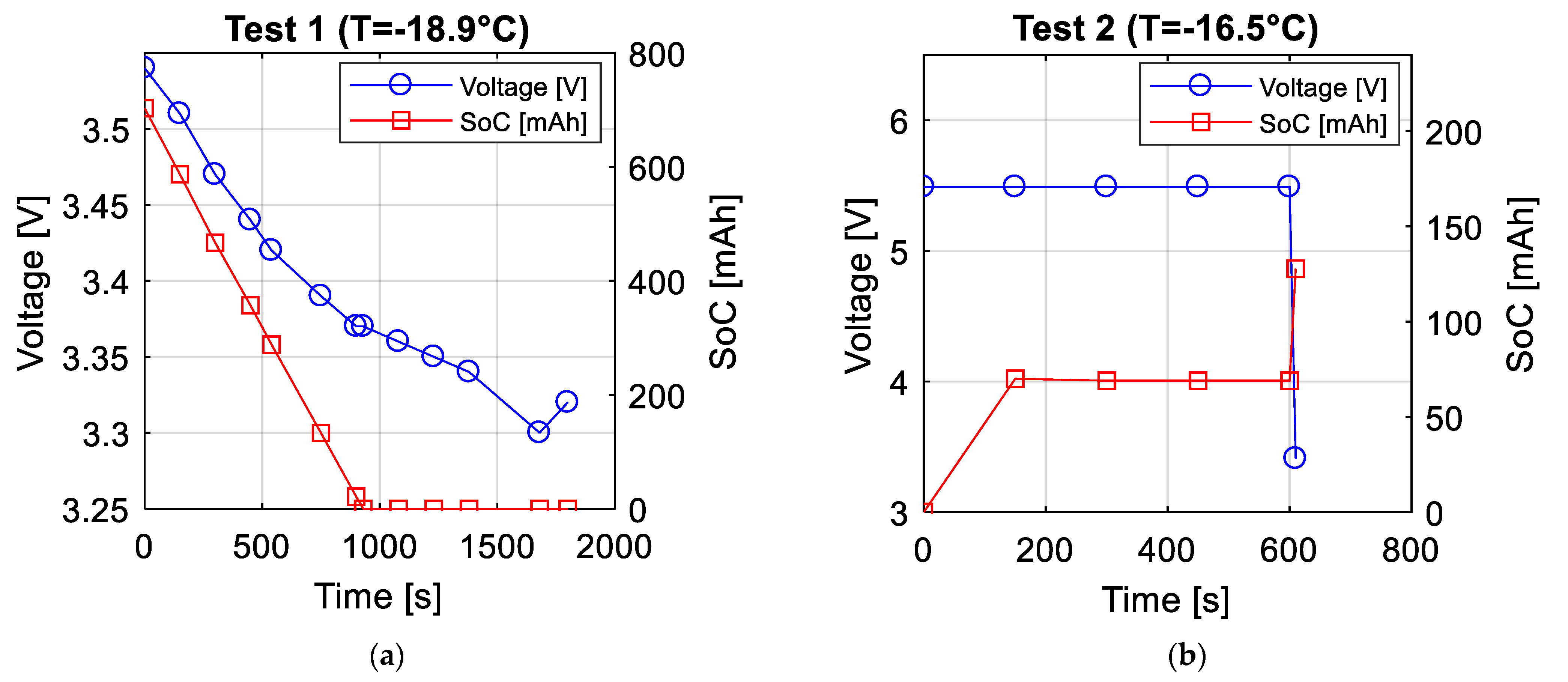 Sensors 21 01050 g008 Sensors 21 01050 g008