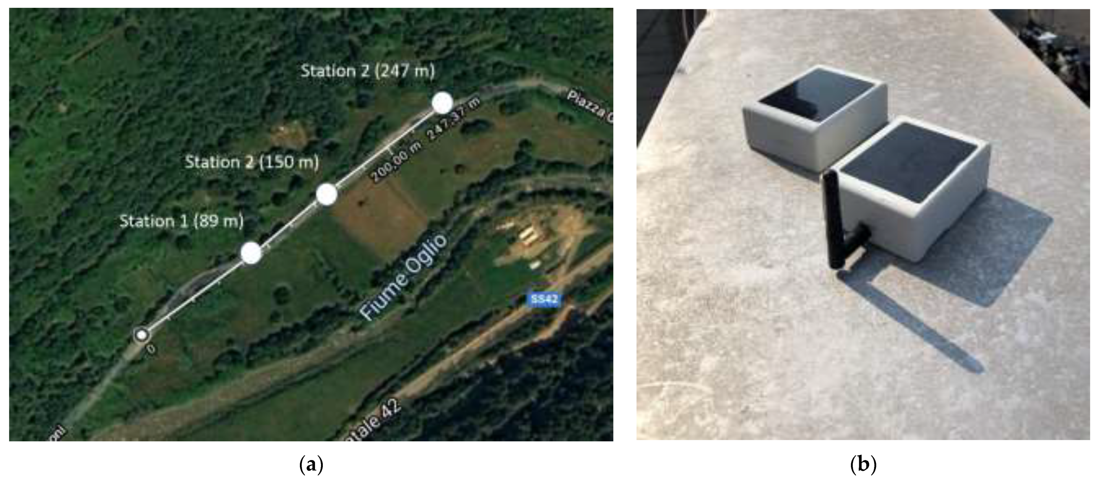 Sensors 21 01050 g010 Sensors 21 01050 g010