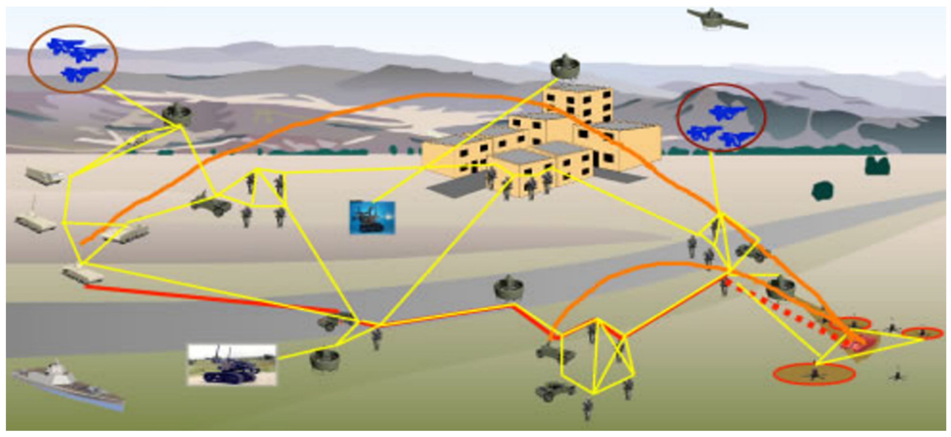 Sensors 21 01052 g001