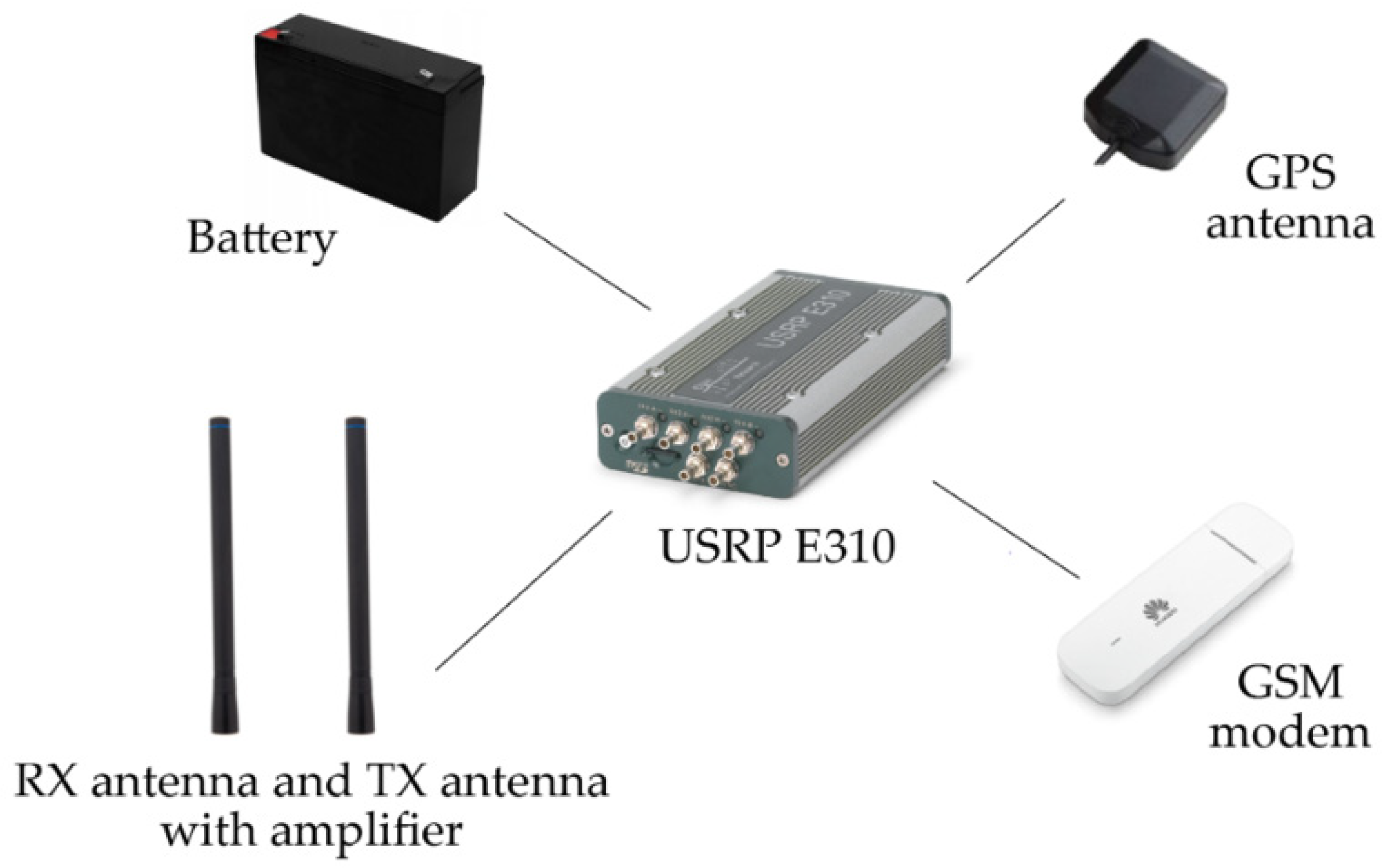 Sensors 21 01052 g012
