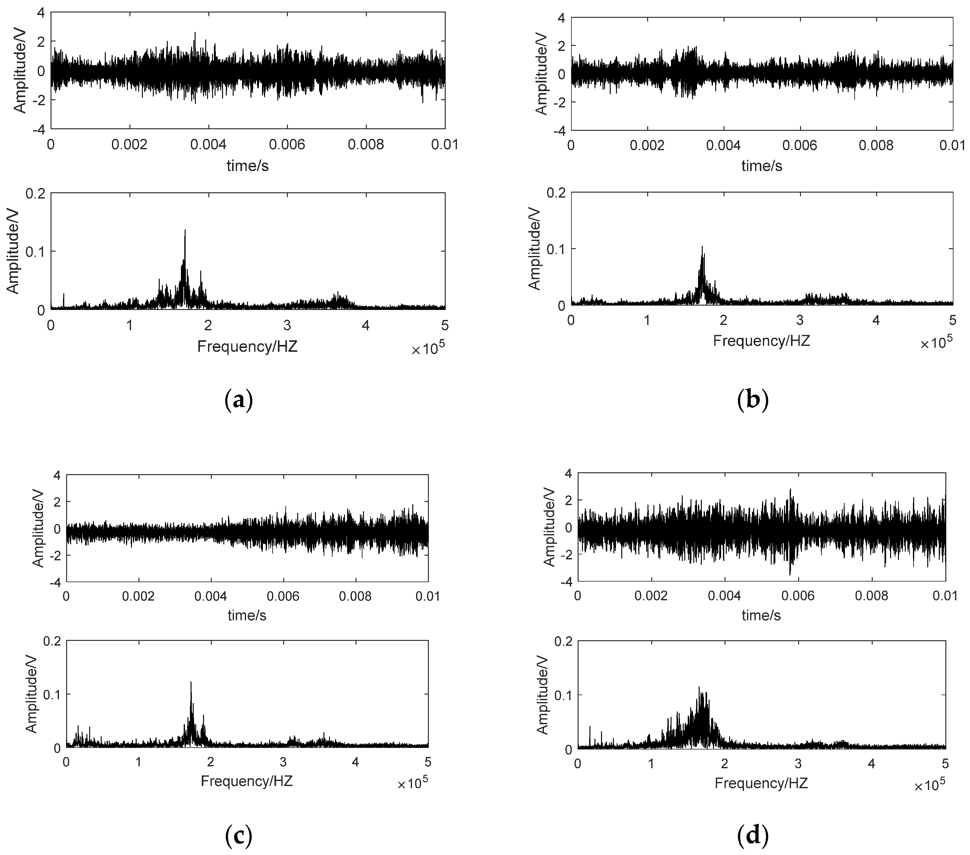 Sensors 21 01054 g003a Sensors 21 01054 g003a