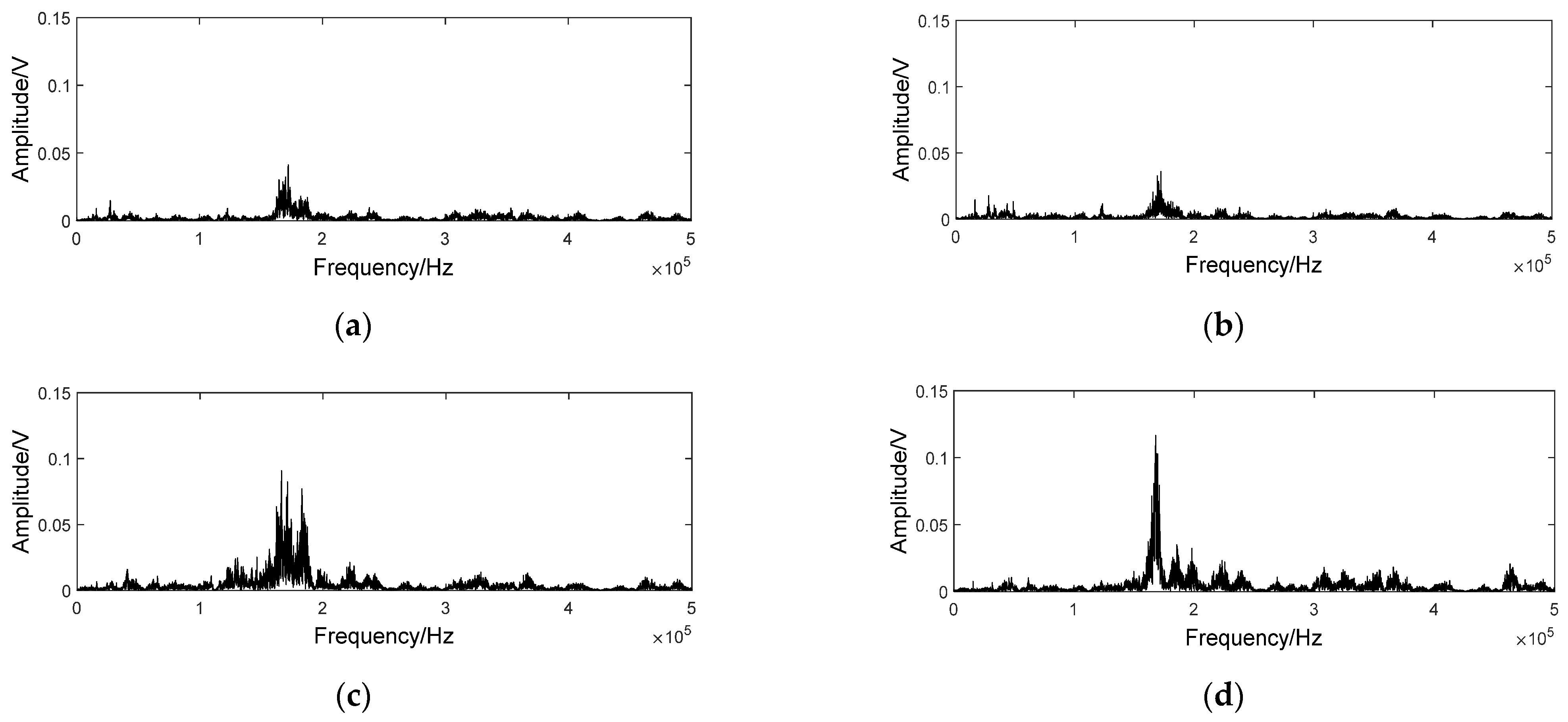 Sensors 21 01054 g008 Sensors 21 01054 g008