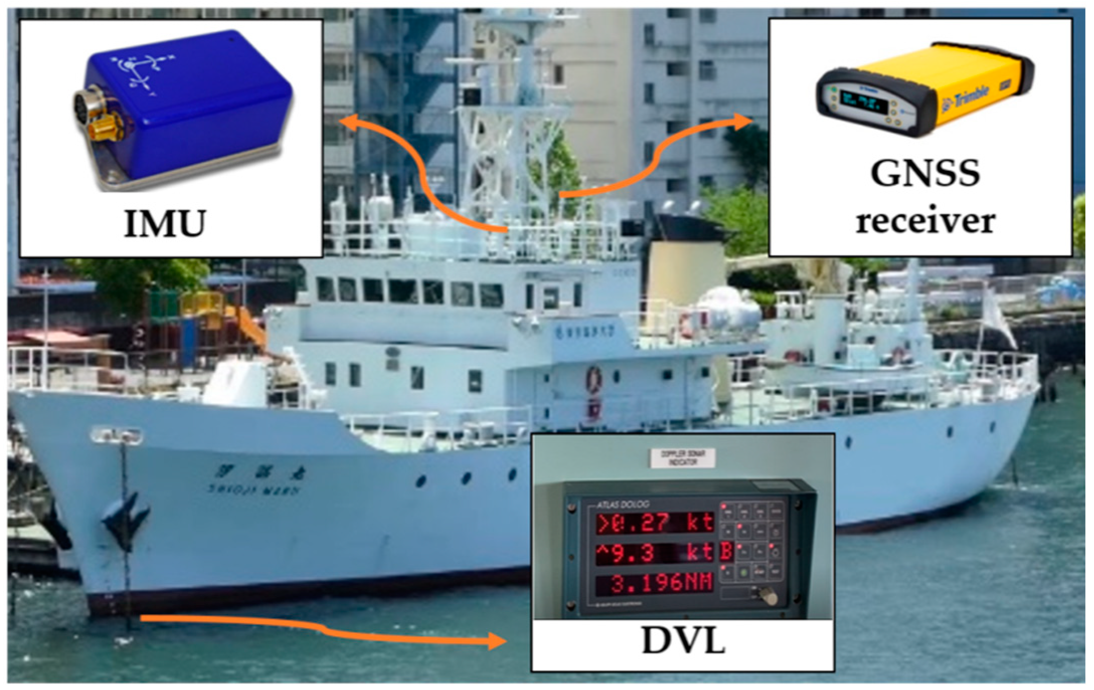 Sensors 21 01056 g006