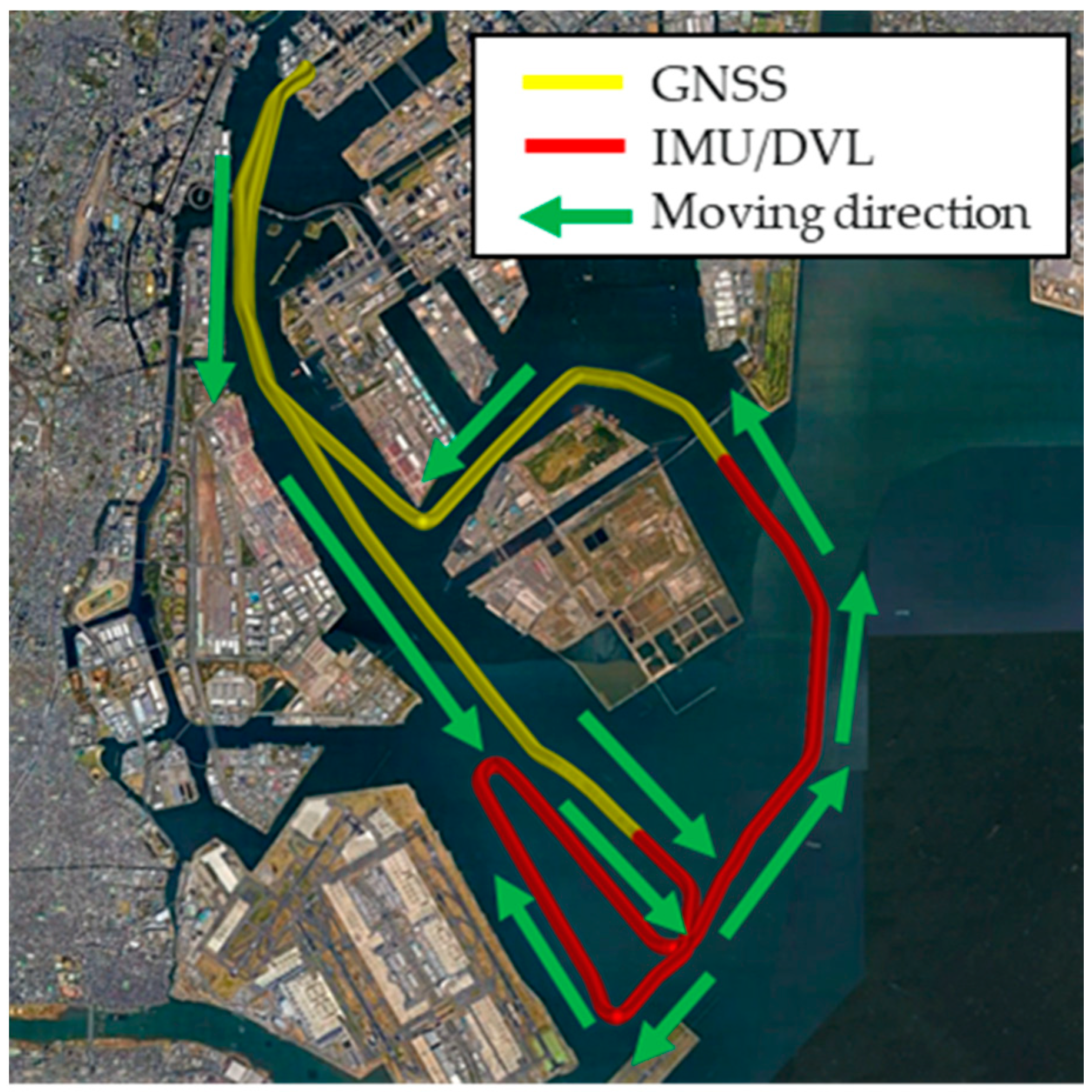 Sensors 21 01056 g007