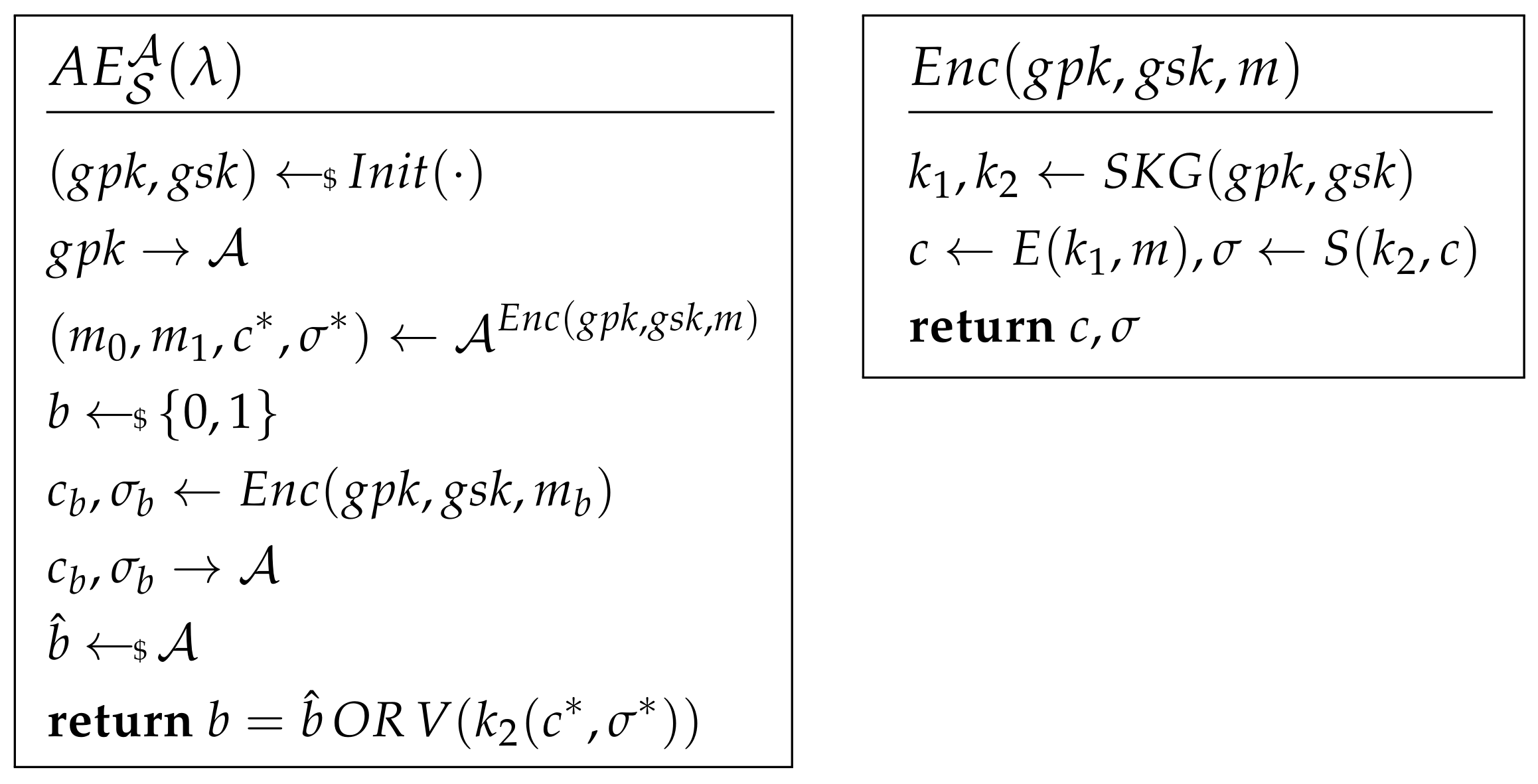 Sensors 21 01058 g001