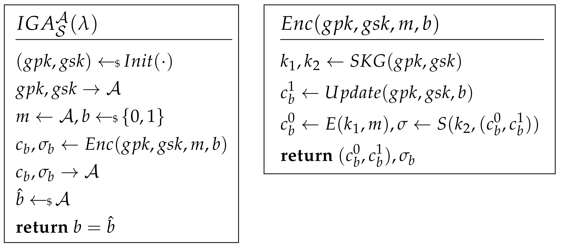 Sensors 21 01058 g003