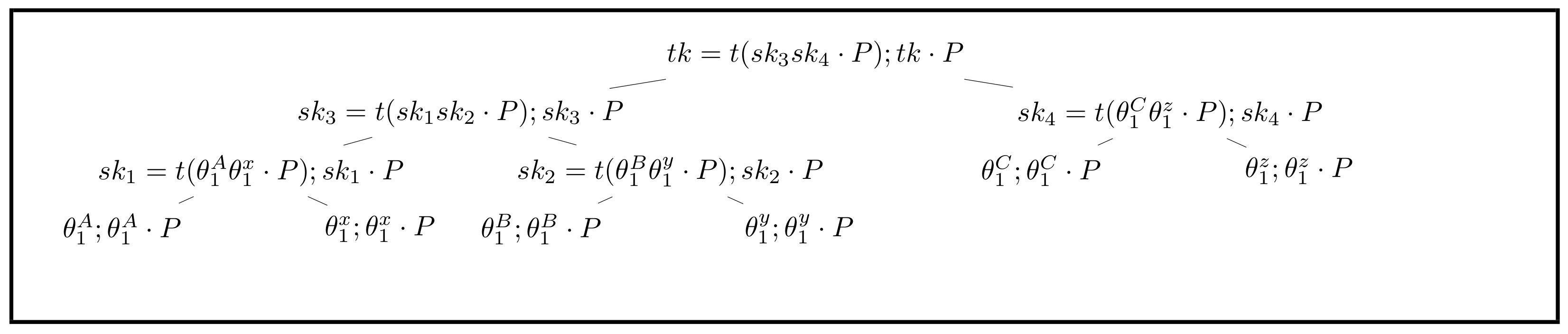 Sensors 21 01058 g004