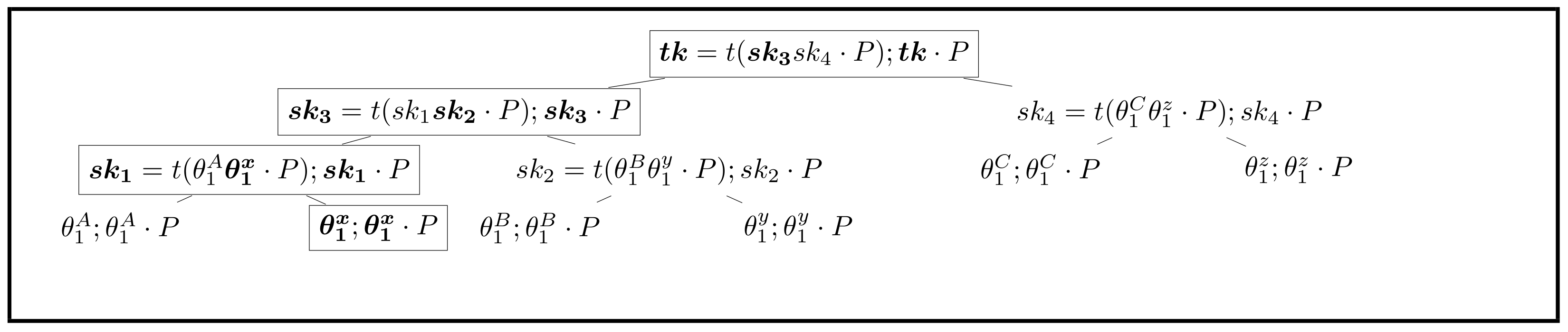Sensors 21 01058 g006