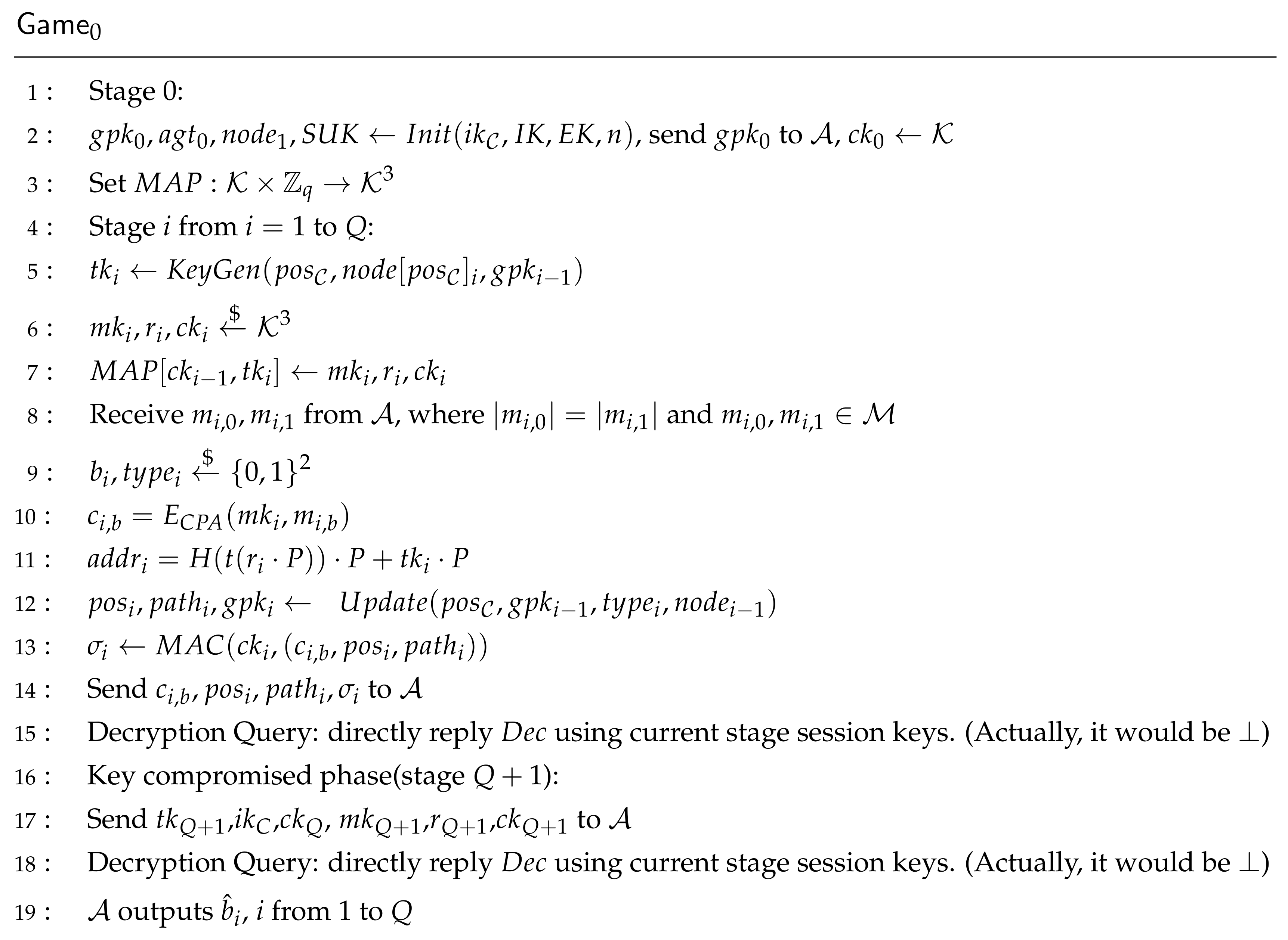 Sensors 21 01058 g008