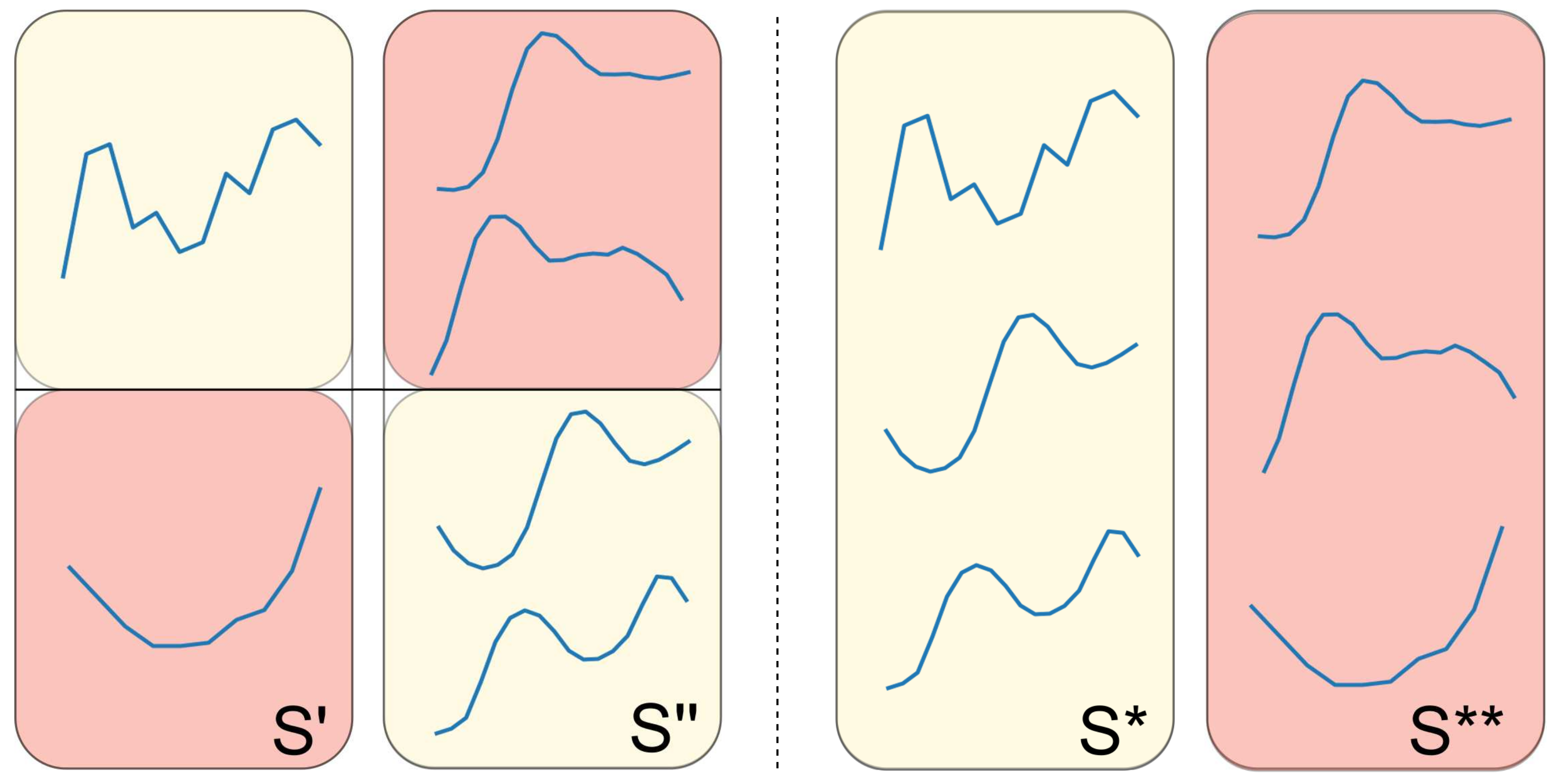 Sensors 21 01059 g003