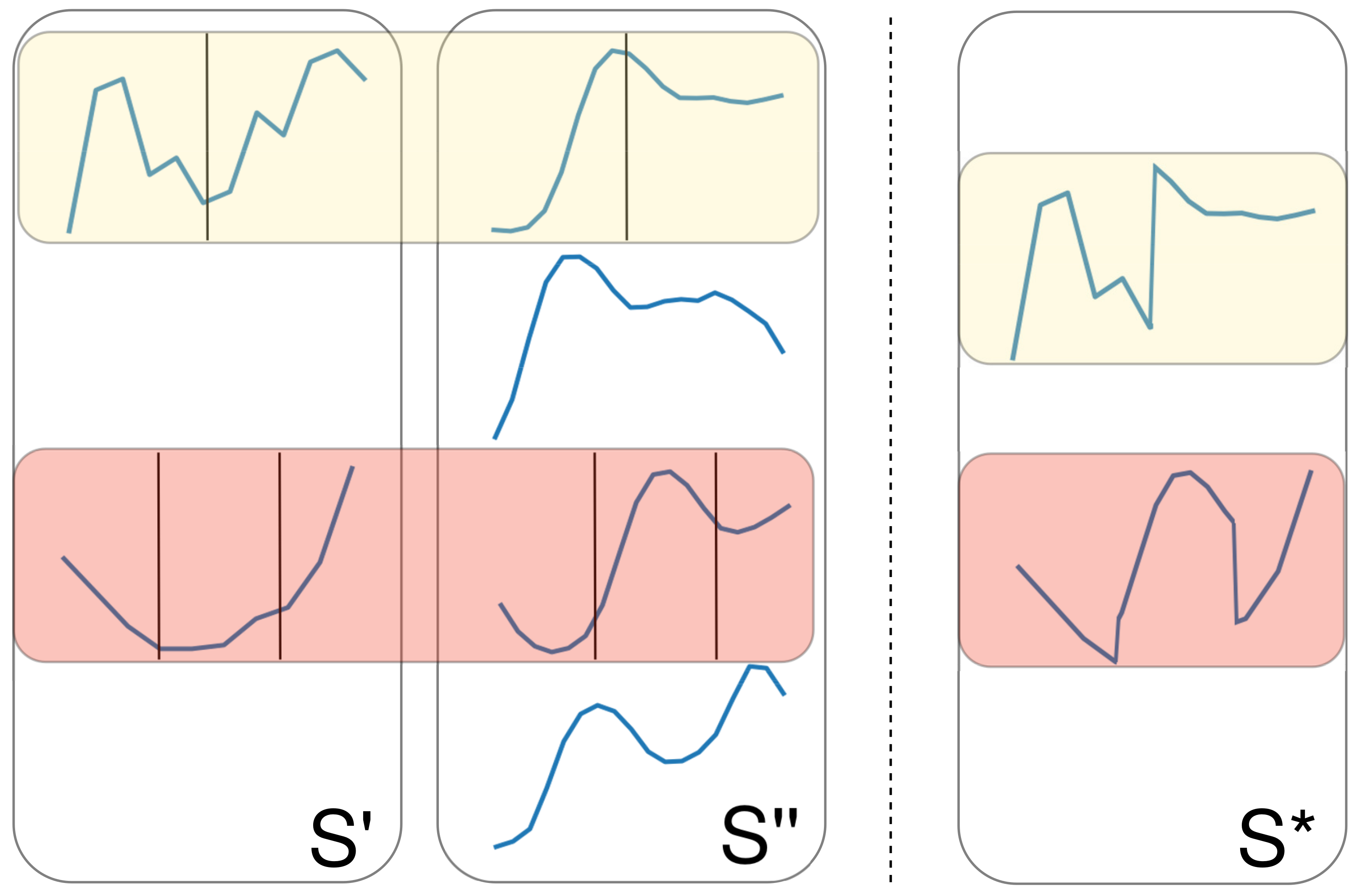 Sensors 21 01059 g004