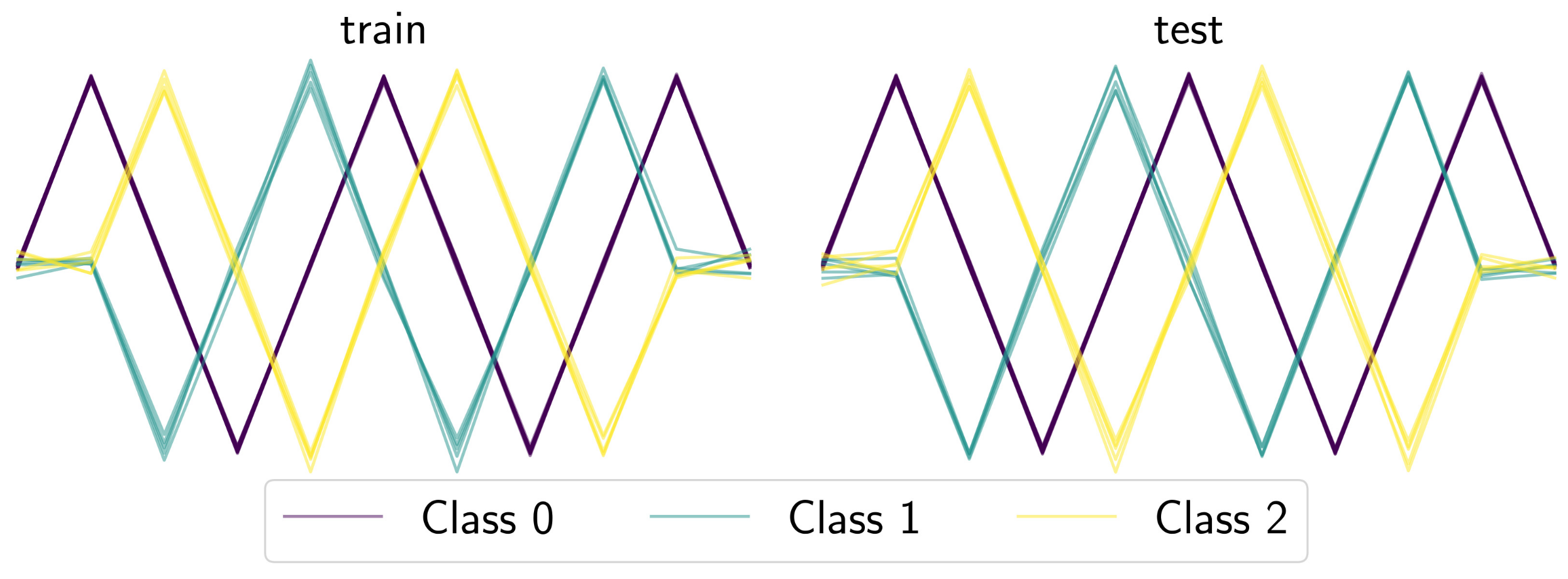 Sensors 21 01059 g009