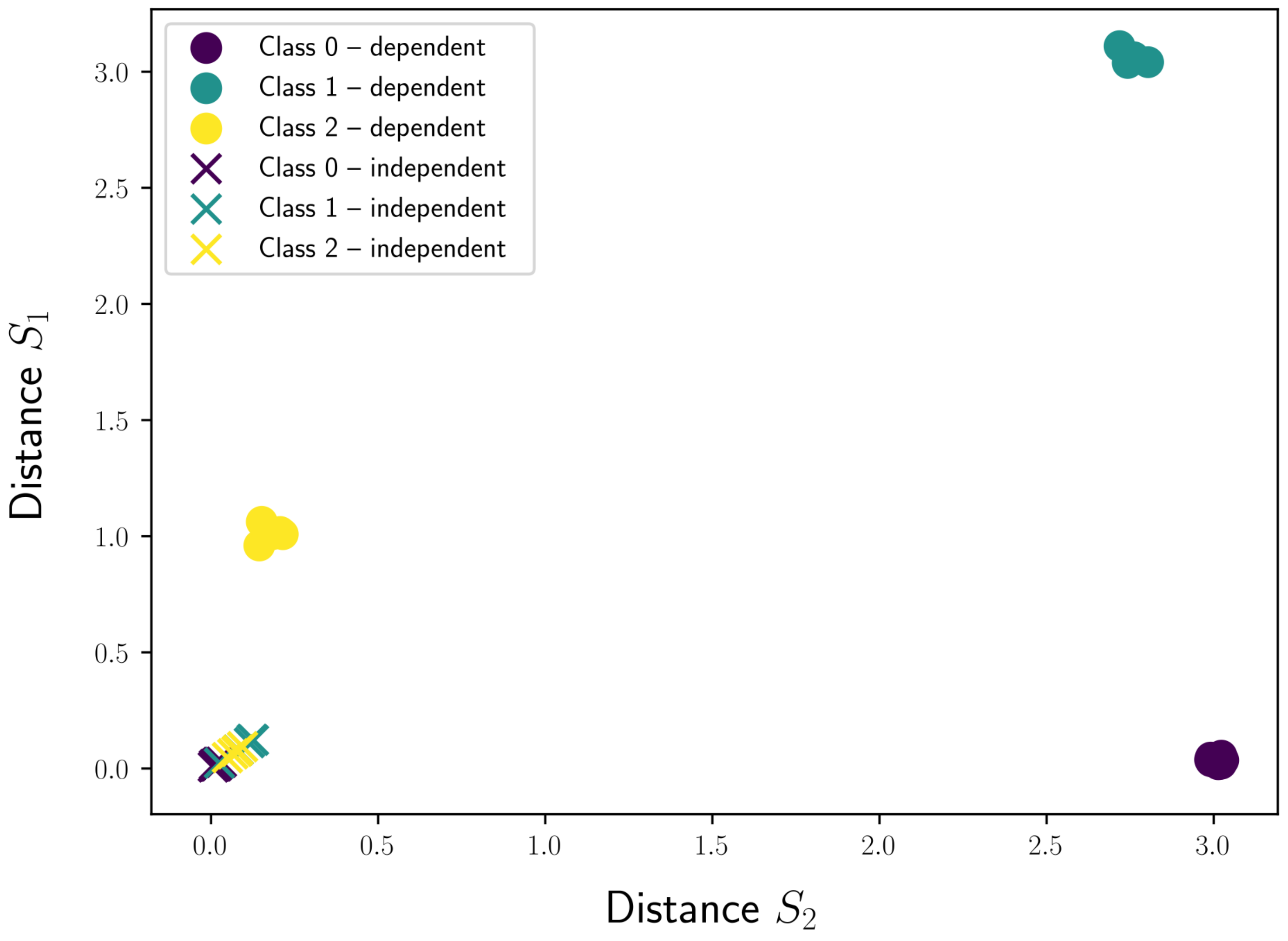 Sensors 21 01059 g010
