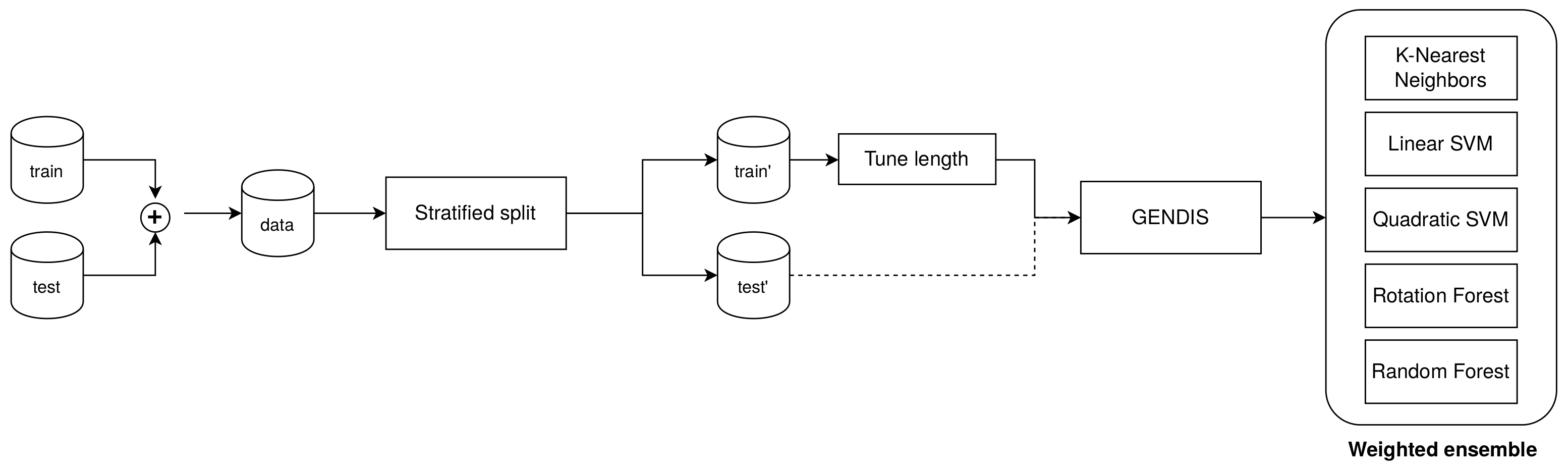 Sensors 21 01059 g013