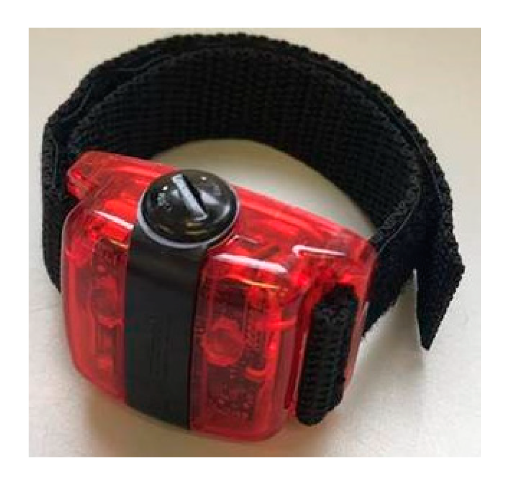 Sensors 21 01061 g006 Sensors 21 01061 g006