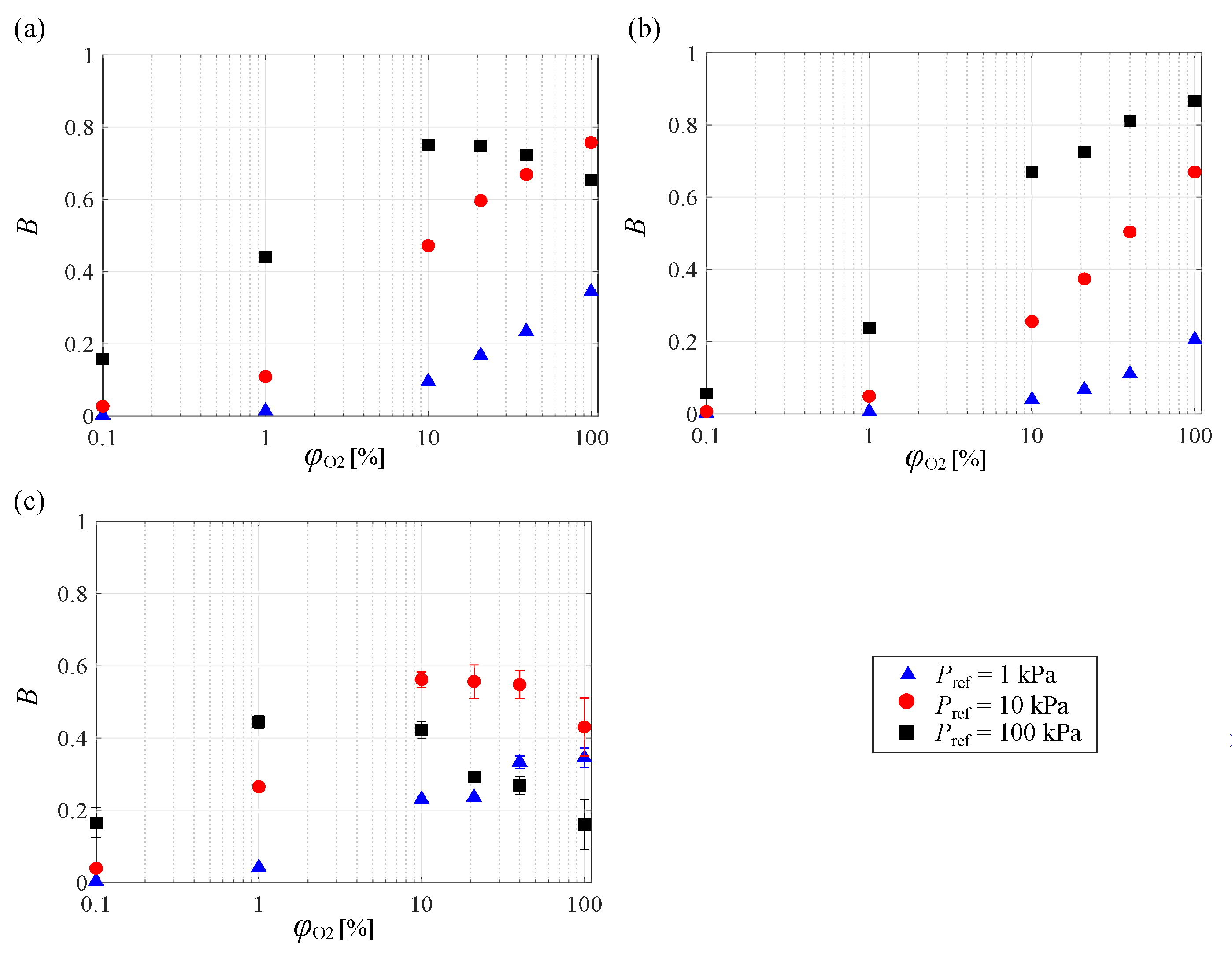 Sensors 21 01062 g004