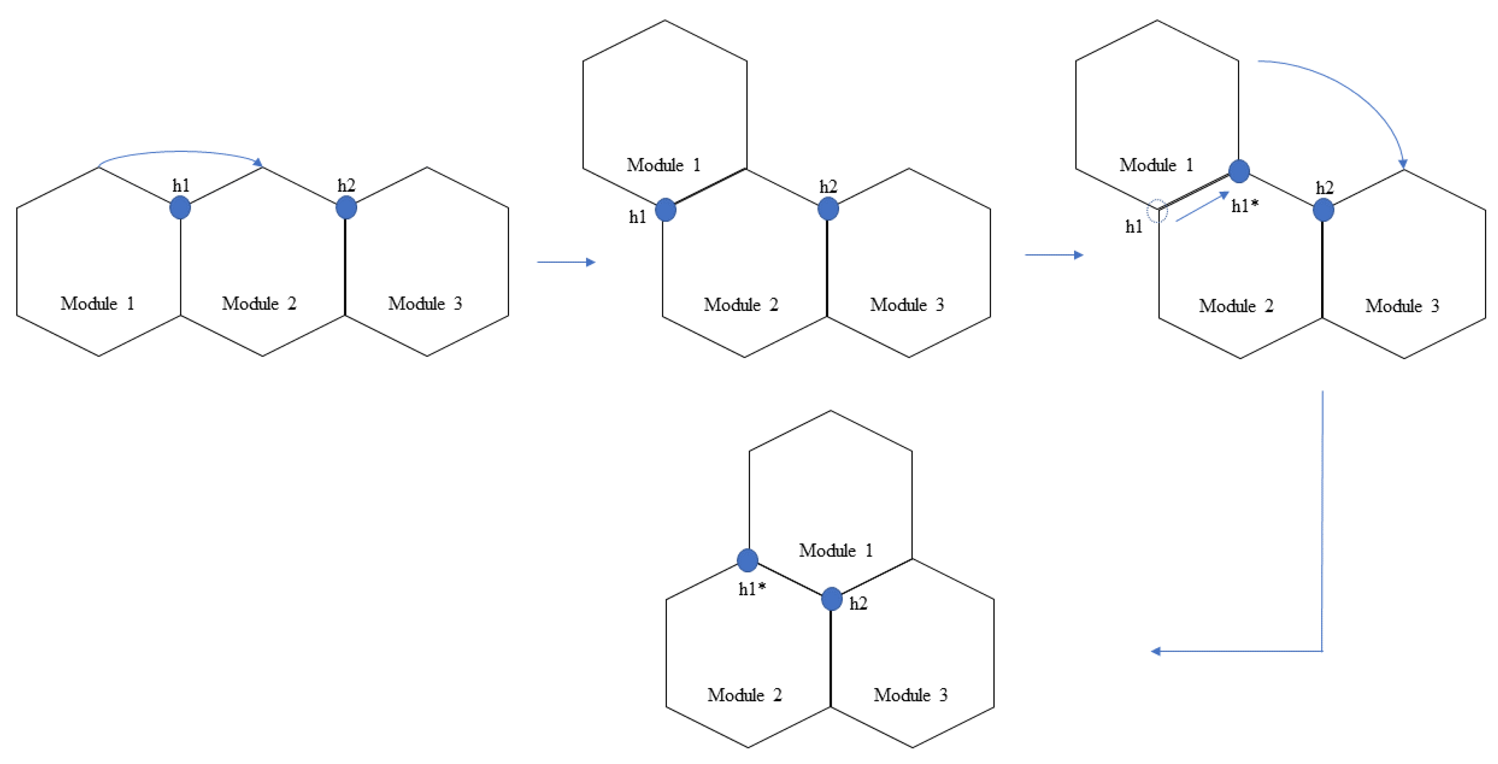 Sensors 21 01067 g002