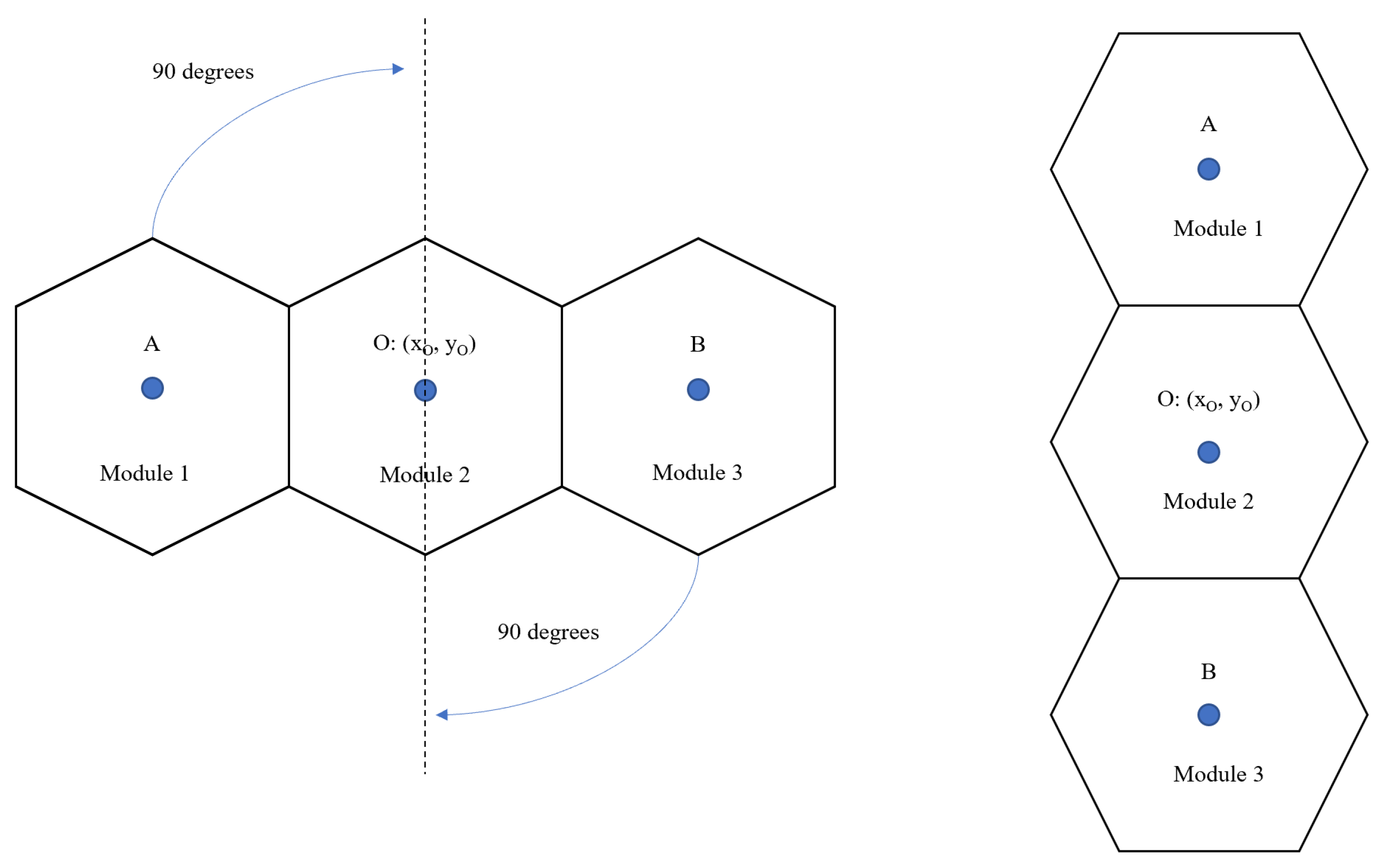 Sensors 21 01067 g003
