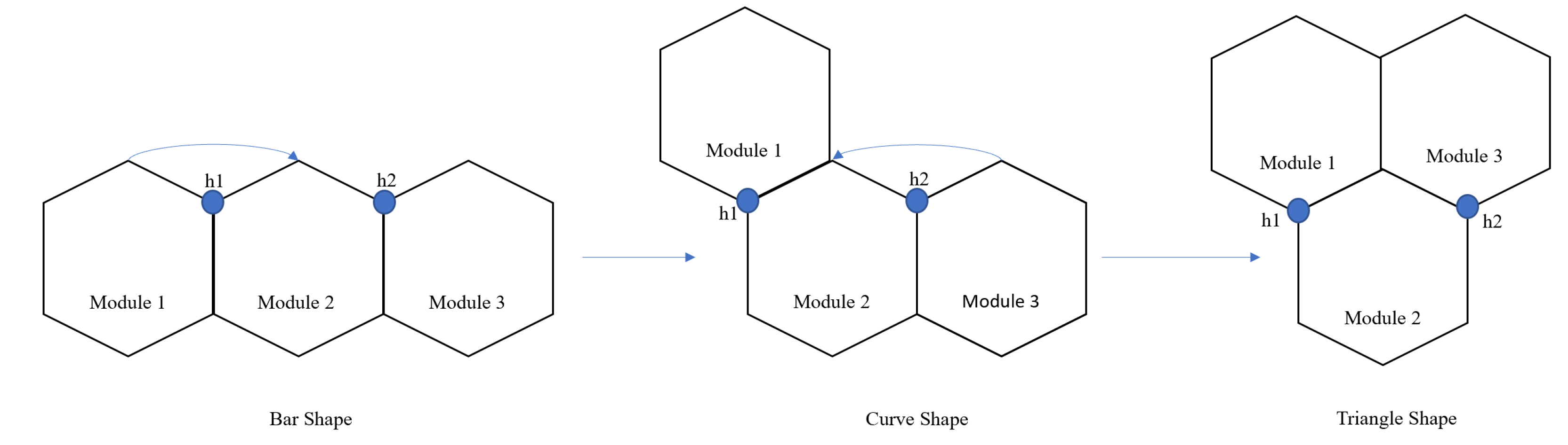 Sensors 21 01067 g004
