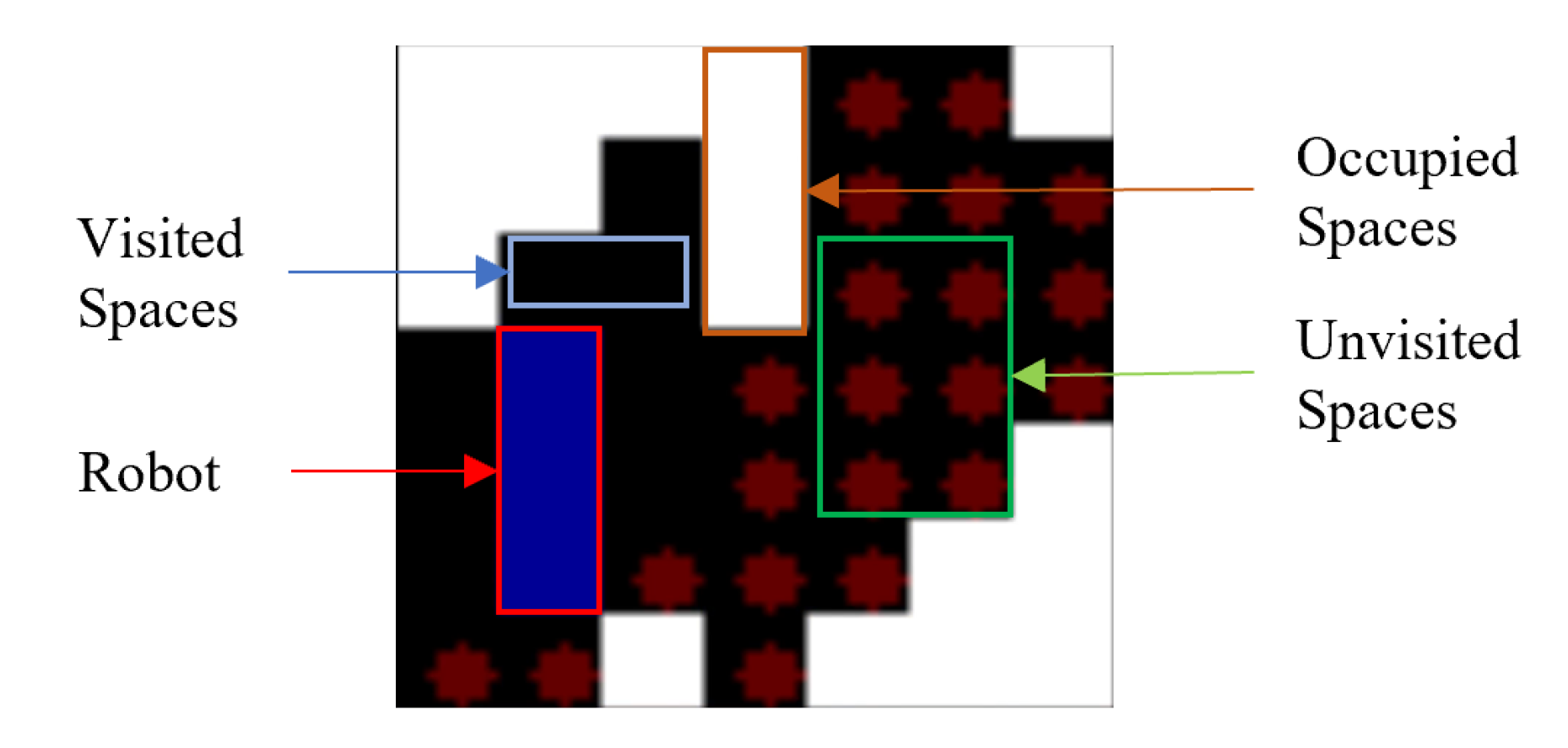 Sensors 21 01067 g005