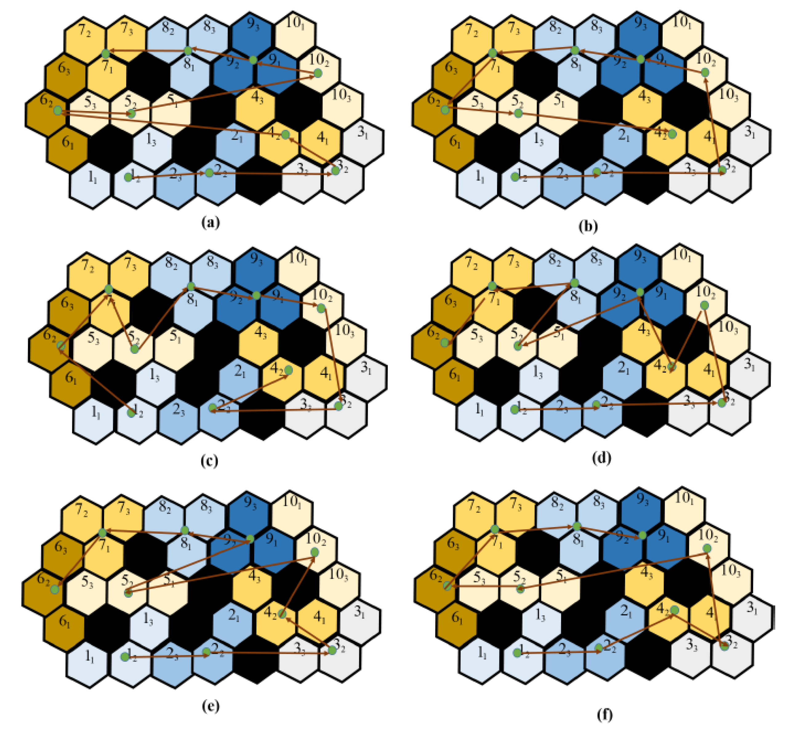 Sensors 21 01067 g007