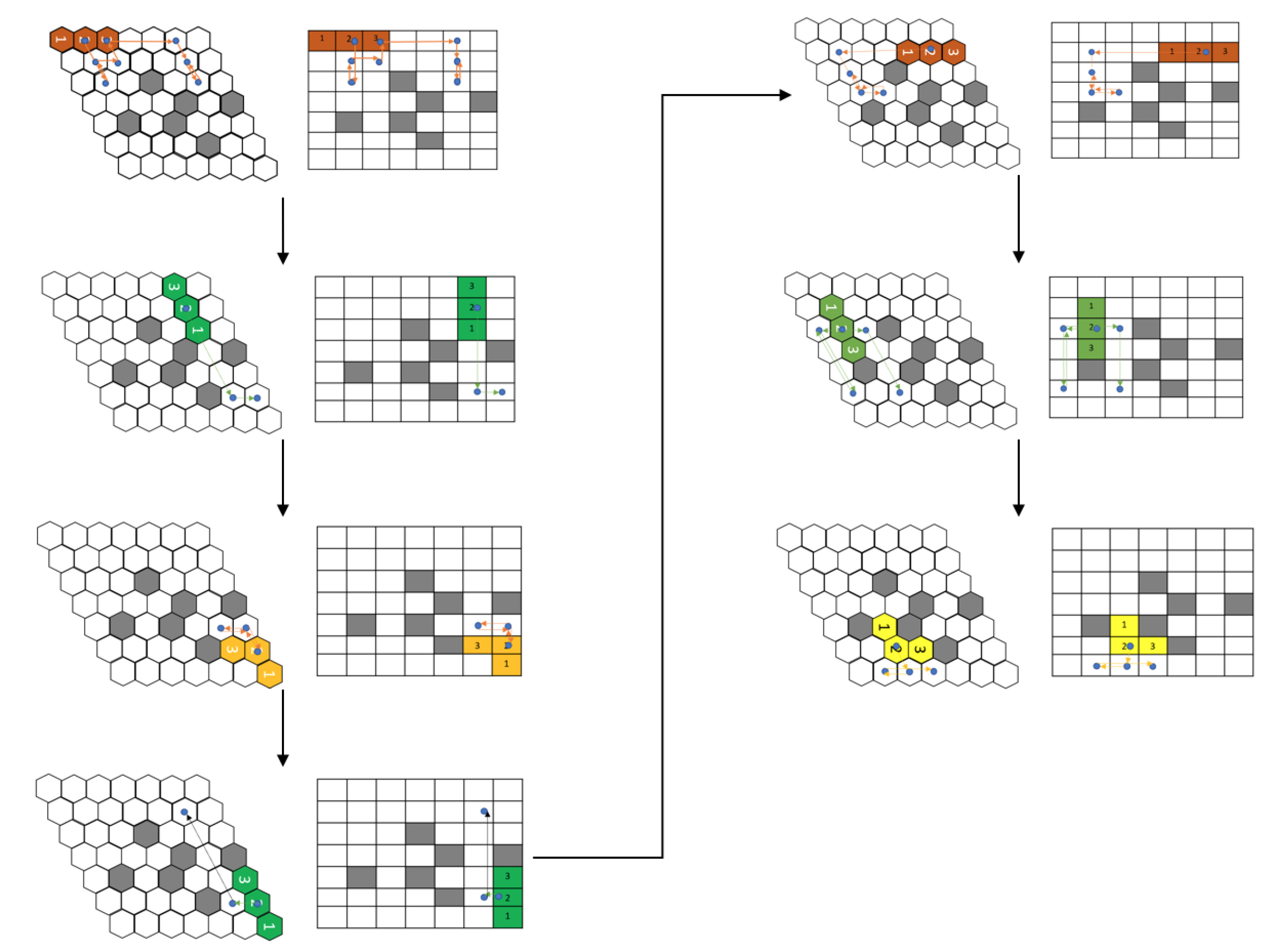 Sensors 21 01067 g008