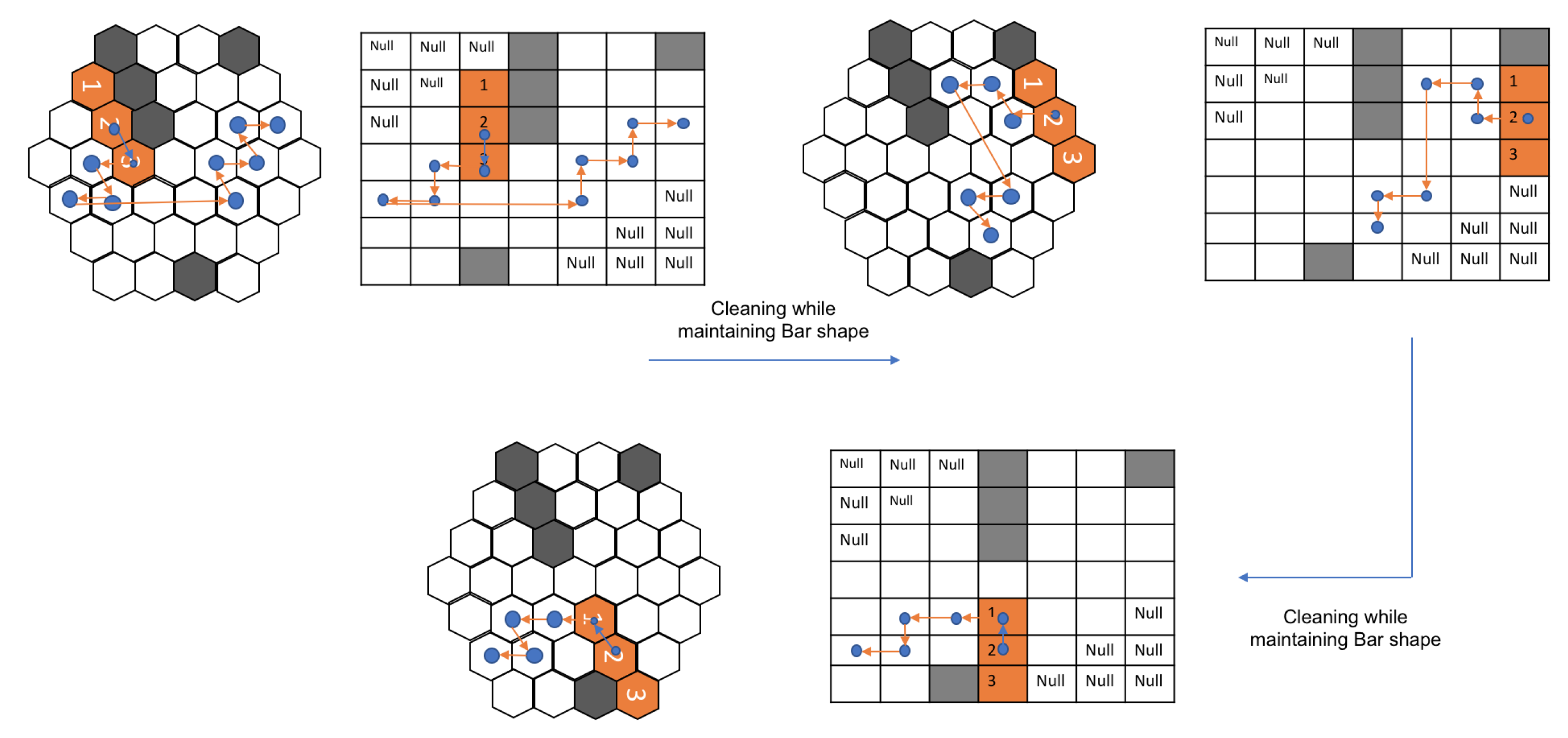Sensors 21 01067 g009