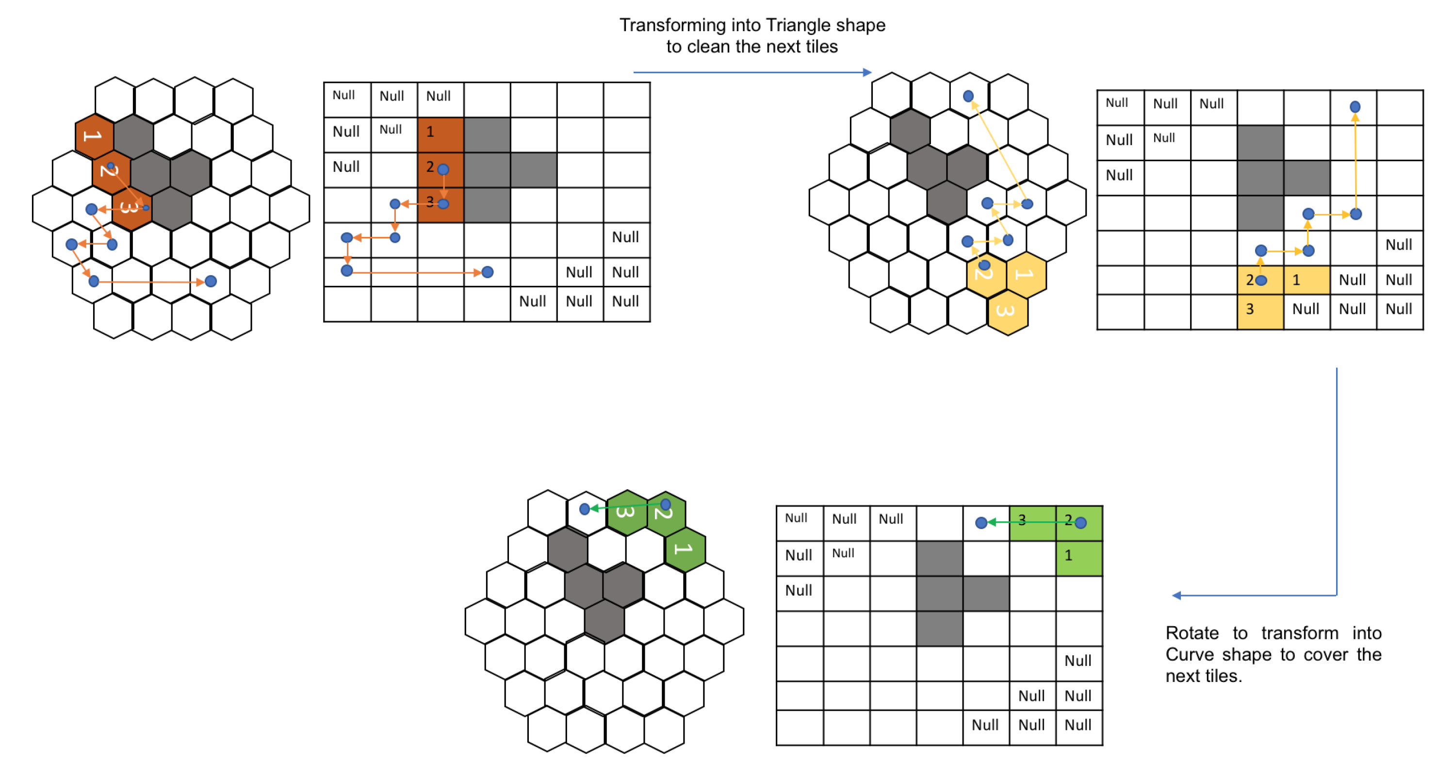 Sensors 21 01067 g010