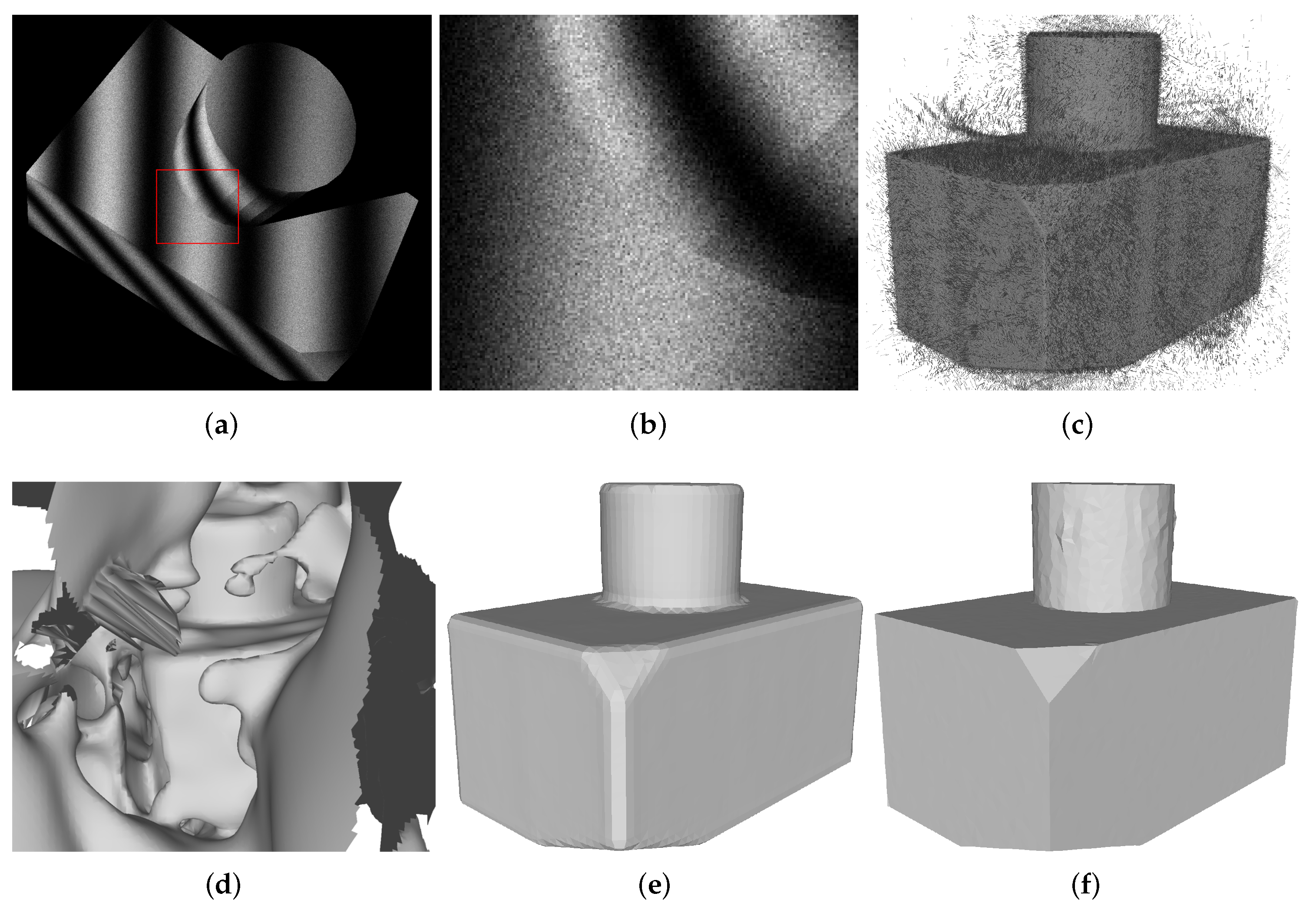 Sensors 21 01068 g007
