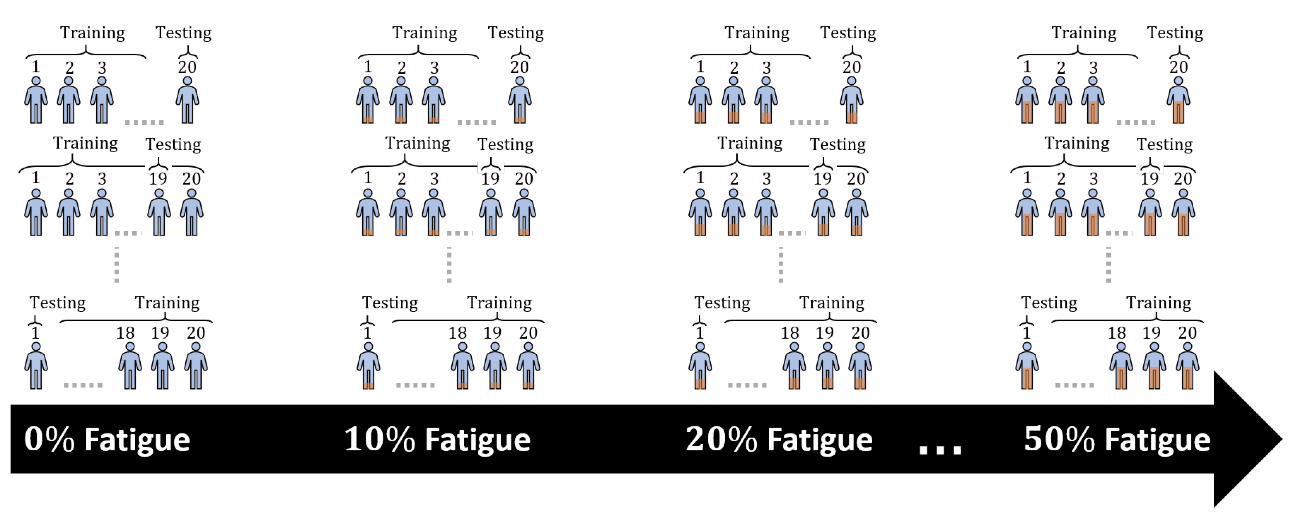 Sensors 21 01070 g010