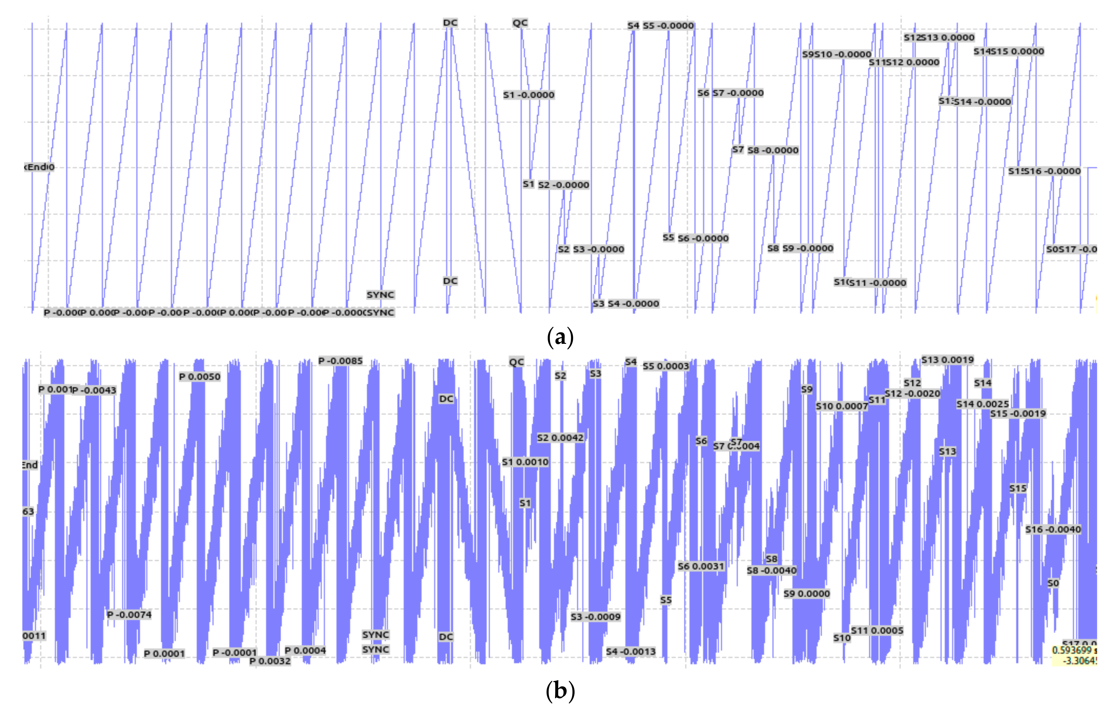 Sensors 21 01071 g003