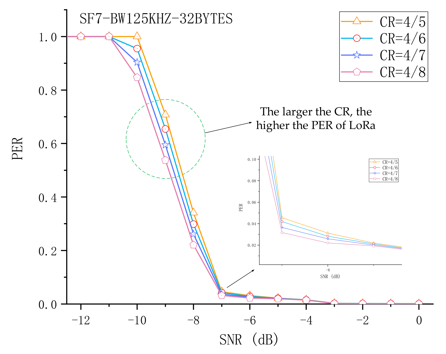 Sensors 21 01071 g008
