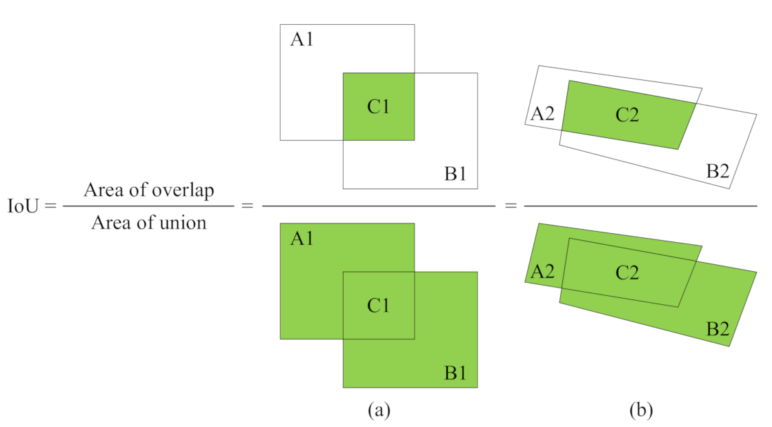 Sensors 21 01074 g006