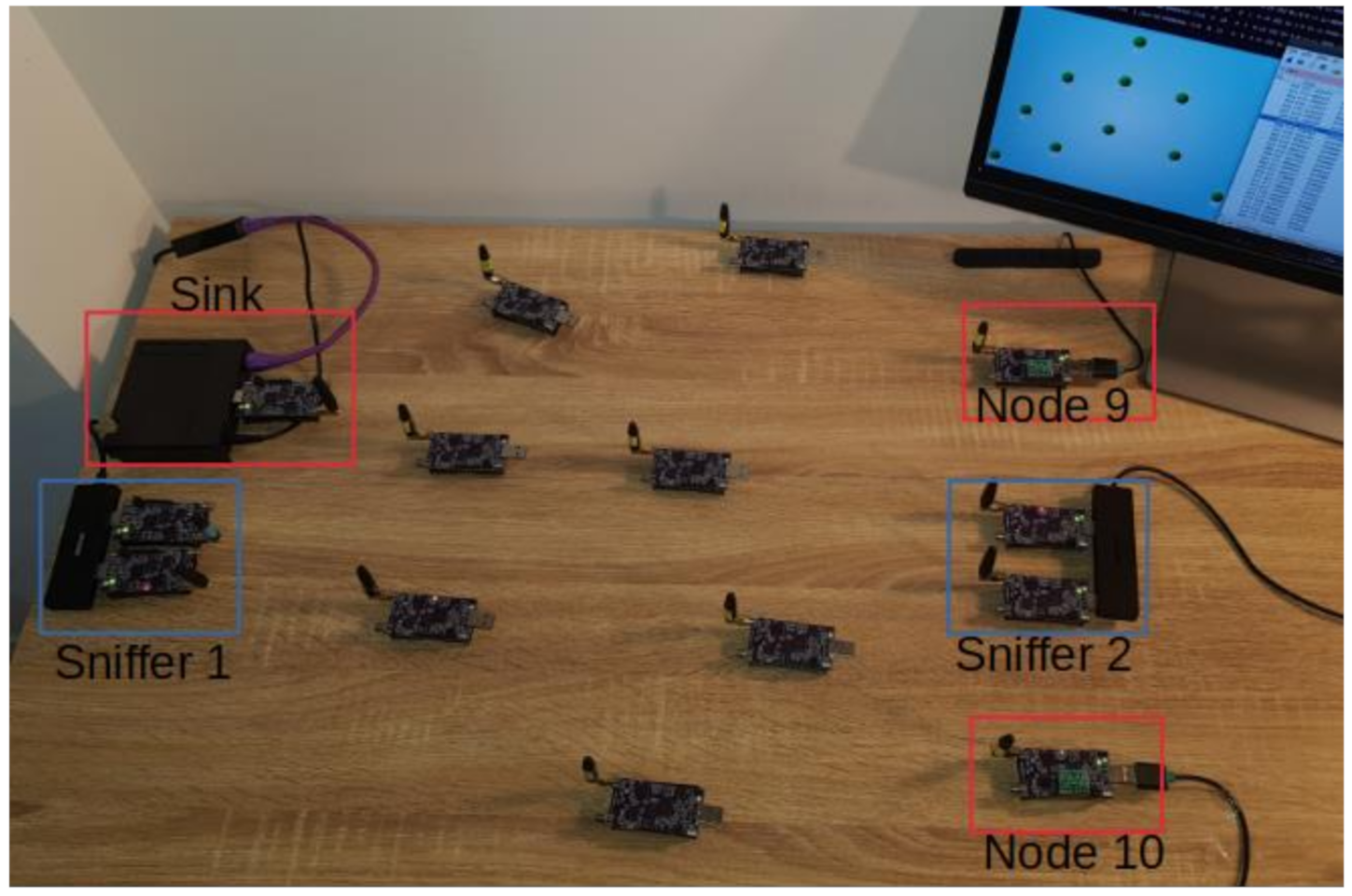 Sensors 21 01075 g016
