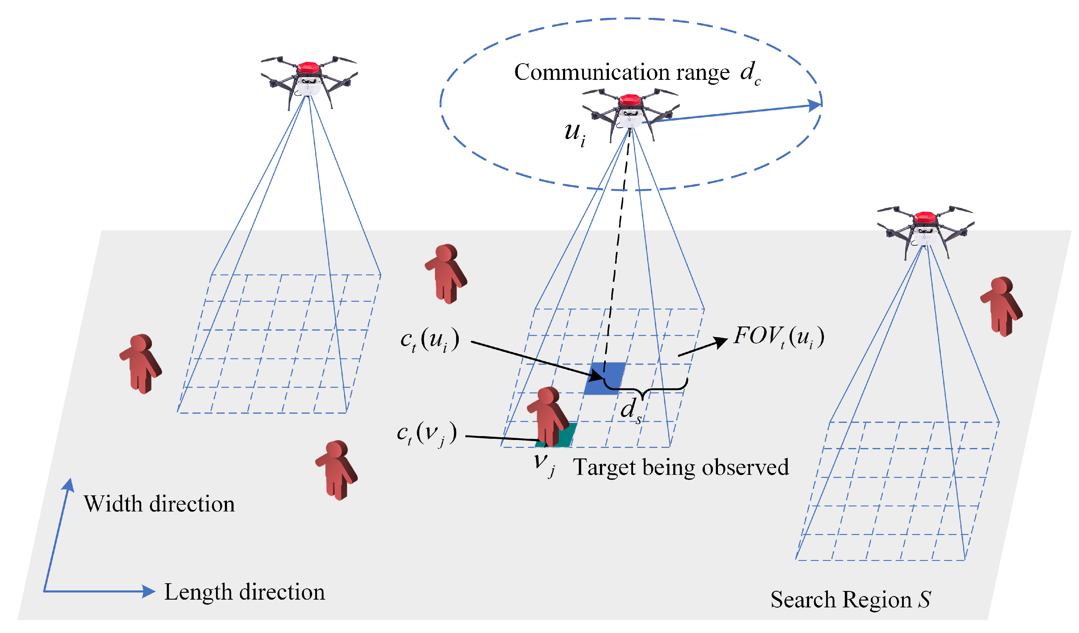 Sensors 21 01076 g001