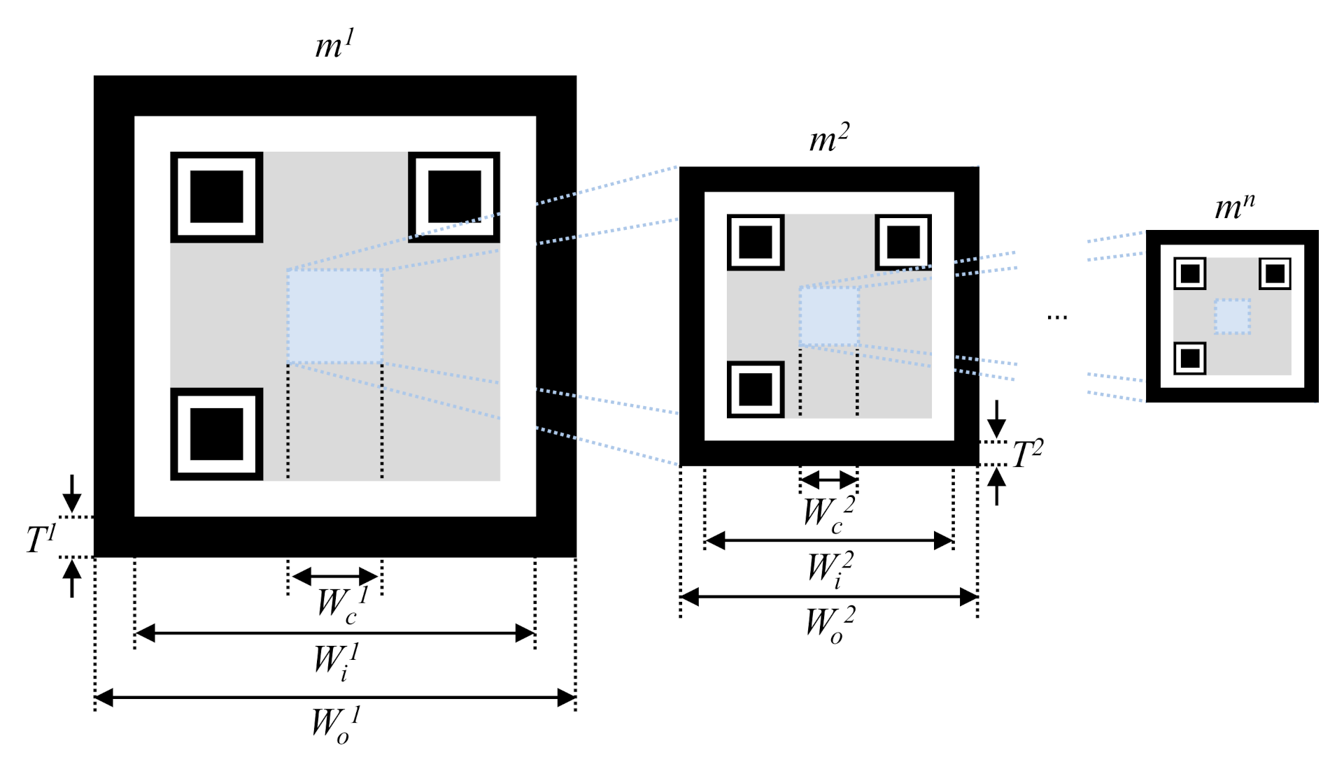 Sensors 21 01077 g004