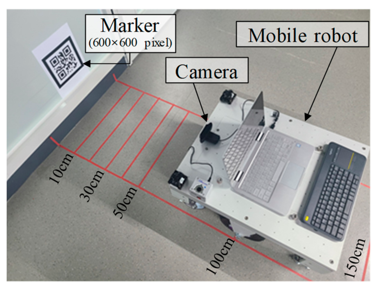 Sensors 21 01077 g012
