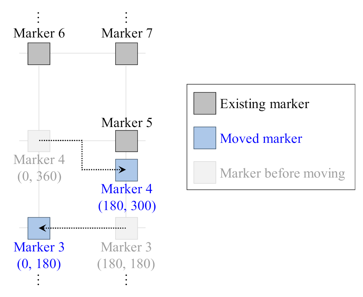 Sensors 21 01077 g015