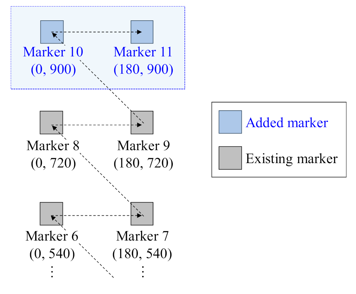 Sensors 21 01077 g016