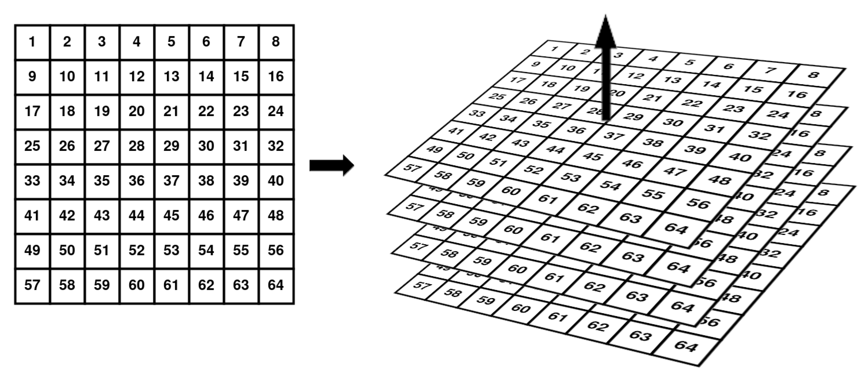 Sensors 21 01078 g002