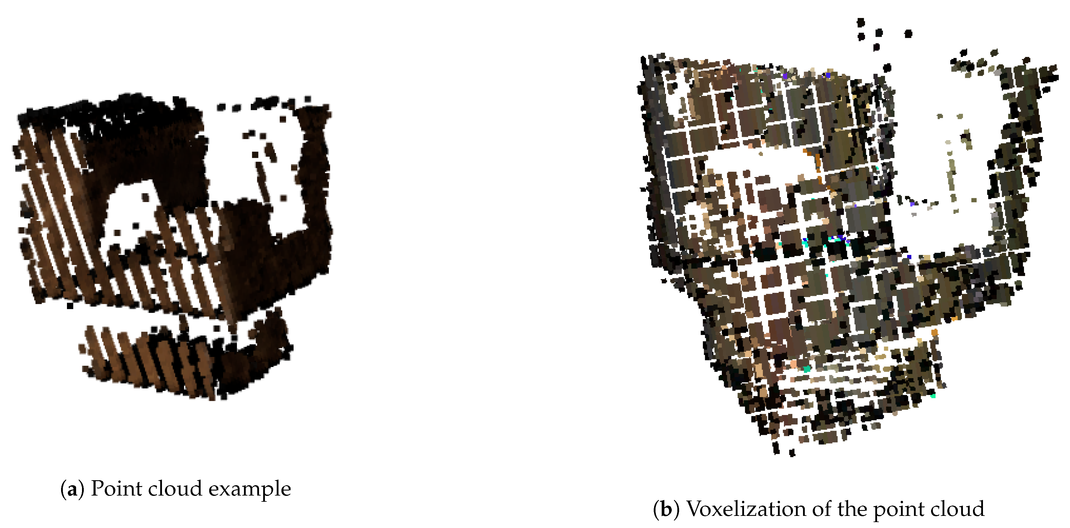 Sensors 21 01078 g004