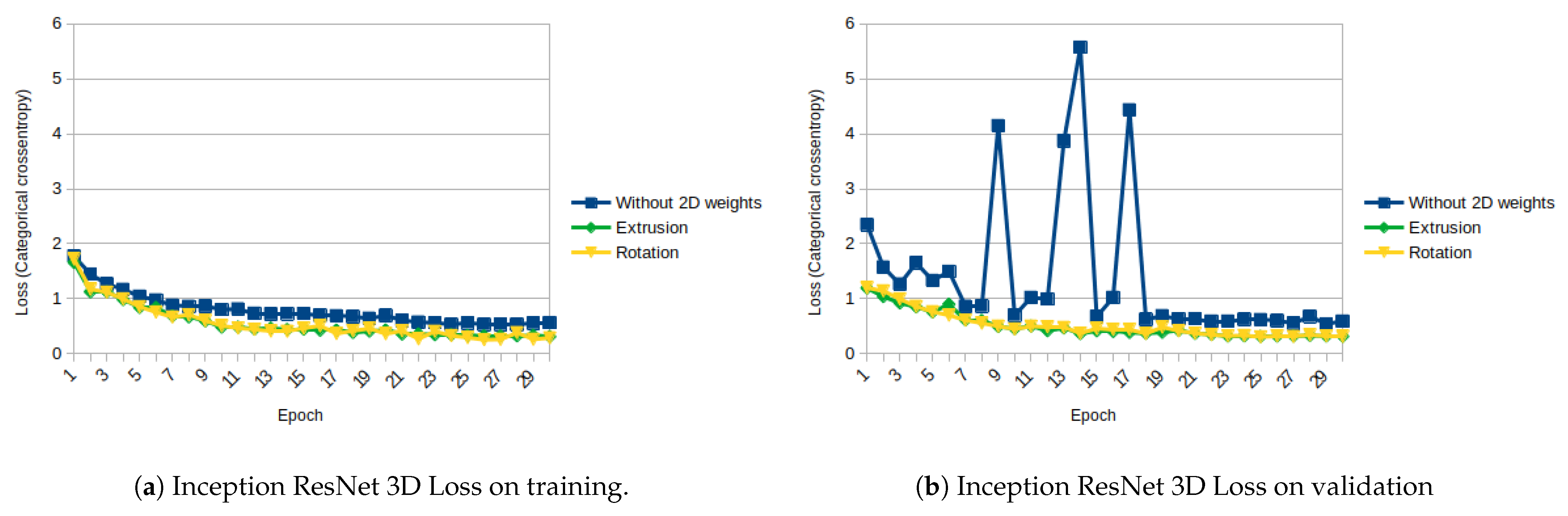 Sensors 21 01078 g013